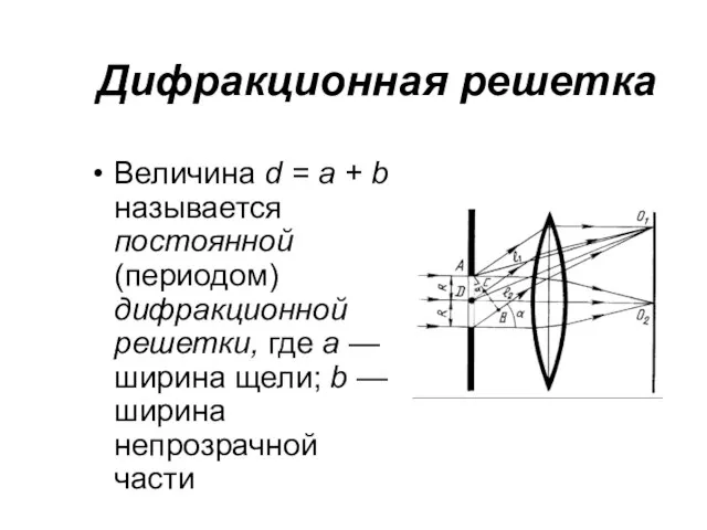 Дифракционная решетка Величина d = a + b называется постоянной (периодом) дифракционной