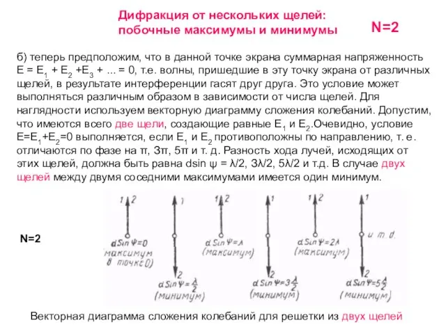 б) теперь предположим, что в данной точке экрана суммарная напряженность Е =