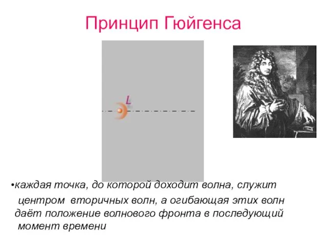 Принцип Гюйгенса каждая точка, до которой доходит волна, служит центром вторичных волн,