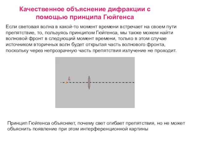 Если световая волна в какой-то момент времени встречает на своем пути препятствие,