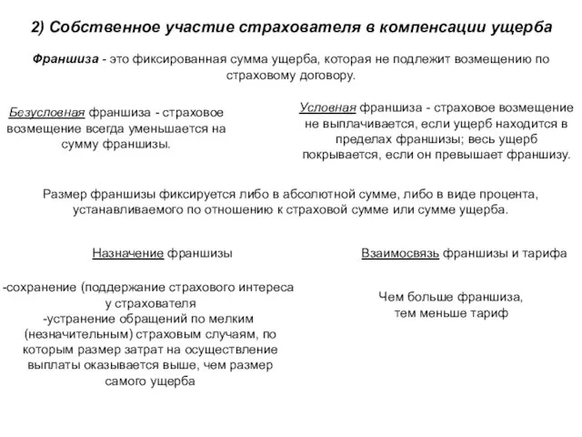 2) Собственное участие страхователя в компенсации ущерба Франшиза - это фиксированная сумма