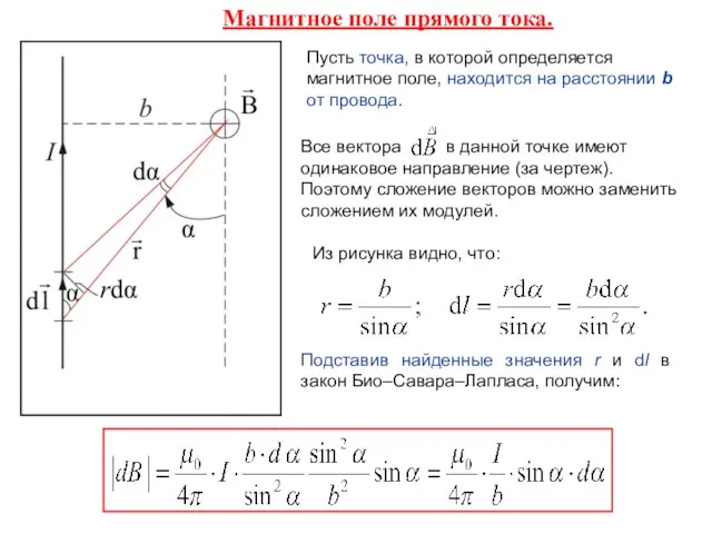 Магнитное поле прямого тока. Пусть точка, в которой определяется магнитное поле, находится