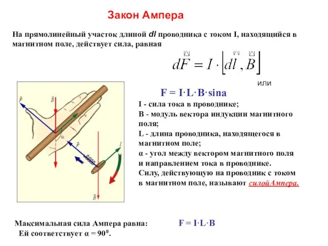 Закон Ампера F = I·L·B·sina I - сила тока в проводнике; B