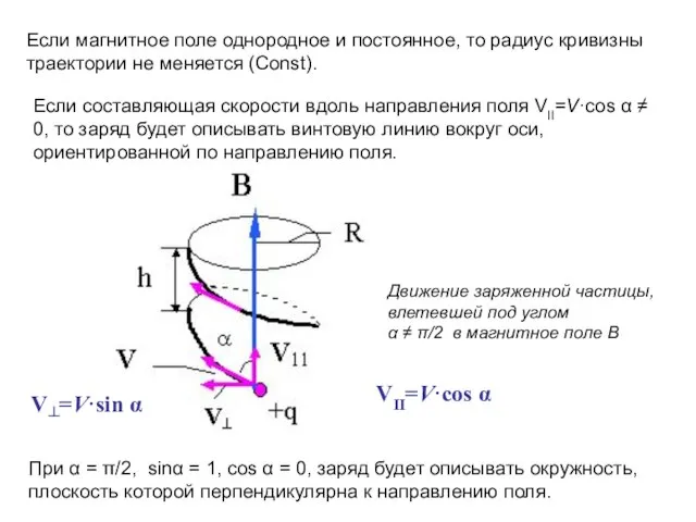 Если магнитное поле однородное и постоянное, то радиус кривизны траектории не меняется