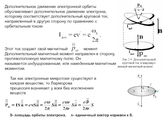 Дополнительное движение электронной орбиты обуславливает дополнительное движение электрона, которому соответствует дополнительный круговой