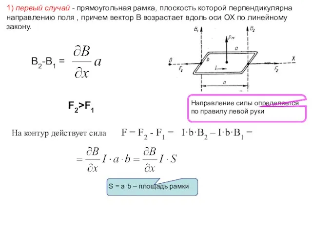 1) первый случай - прямоугольная рамка, плоскость которой перпендикулярна направлению поля ,