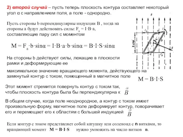 2) второй случай – пусть теперь плоскость контура составляет некоторый угол α