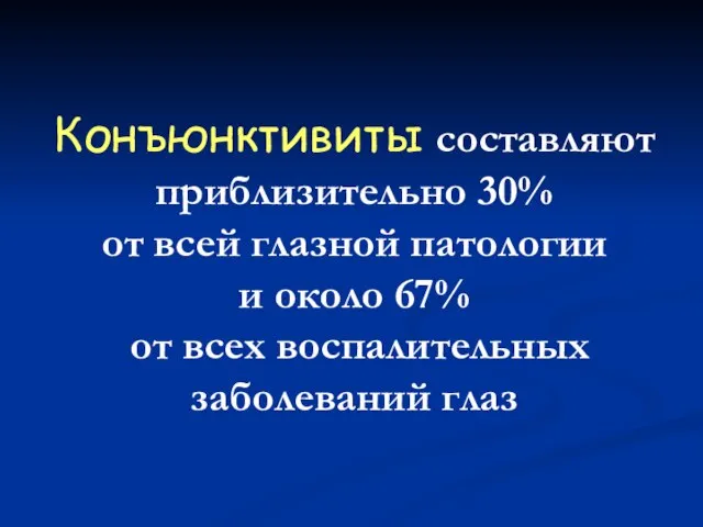 Конъюнктивиты составляют приблизительно 30% от всей глазной патологии и около 67% от всех воспалительных заболеваний глаз