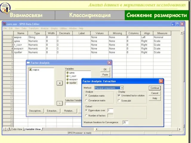 Взаимосвязи Классификация Снижение размерности Анализ данных в маркетинговых исследованиях