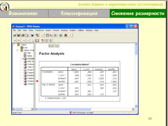 Взаимосвязи Классификация Снижение размерности Анализ данных в маркетинговых исследованиях