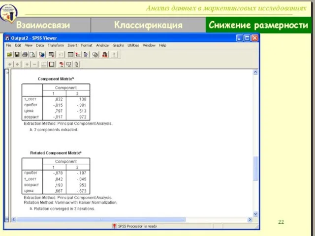 Взаимосвязи Классификация Снижение размерности Анализ данных в маркетинговых исследованиях