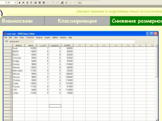 Взаимосвязи Классификация Снижение размерности Анализ данных в маркетинговых исследованиях