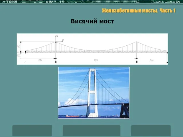 Железобетонные мосты. Часть 1 Висячий мост