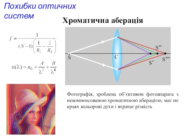 Похибки оптичних систем Хроматична аберація Фотографія, зроблена об’єктивом фотоапарата з некомпенсованою хроматичною
