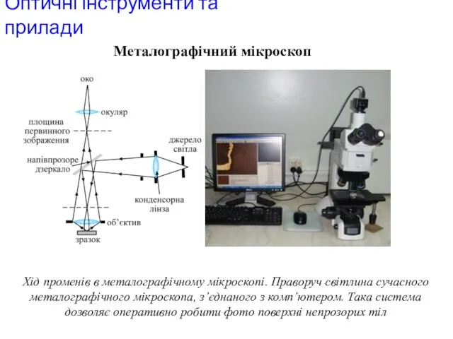 Оптичні інструменти та прилади Металографічний мікроскоп Хід променів в металографічному мікроскопі. Праворуч