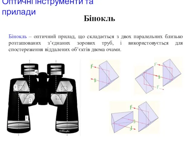 Бінокль Оптичні інструменти та прилади Бінокль – оптичний прилад, що складається з