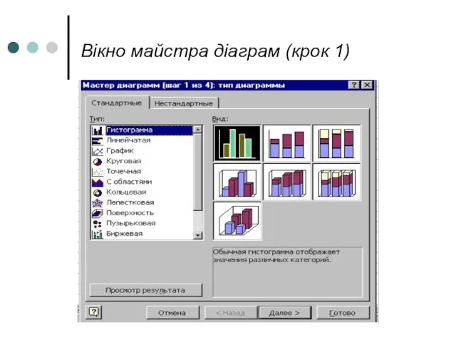 Вікно майстра діаграм (крок 1)