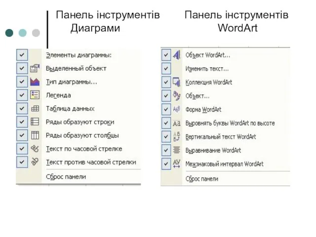 Панель інструментів Панель інструментів Диаграми WordArt