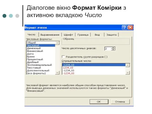 Діалогове вікно Формат Комірки з активною вкладкою Число