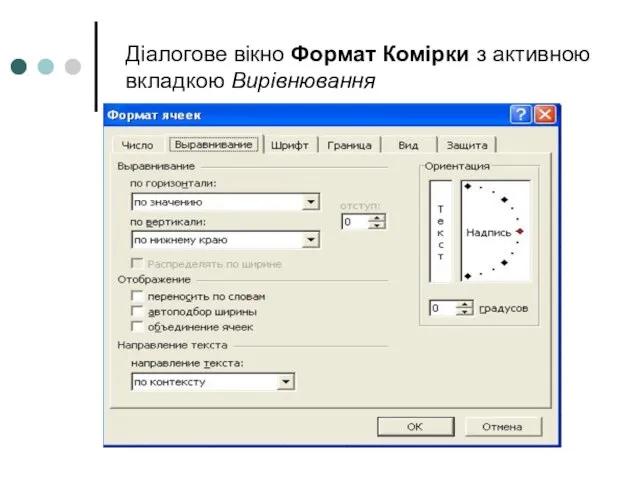 Діалогове вікно Формат Комірки з активною вкладкою Вирівнювання