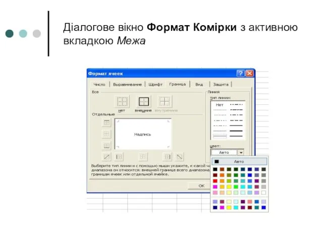 Діалогове вікно Формат Комірки з активною вкладкою Межа