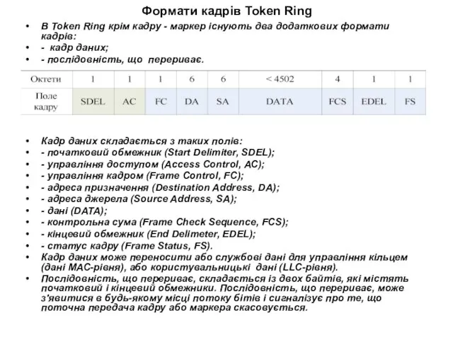 Формати кадрів Token Ring В Token Ring крім кадру - маркер існують