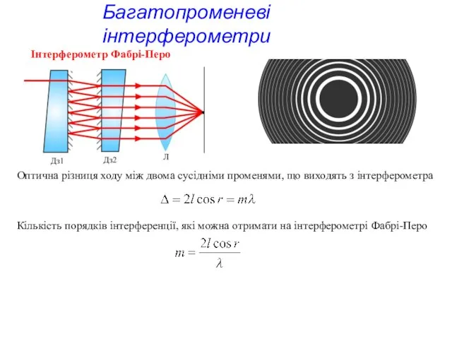 Багатопроменеві інтерферометри Інтерферометр Фабрі-Перо Оптична різниця ходу між двома сусідніми променями, що