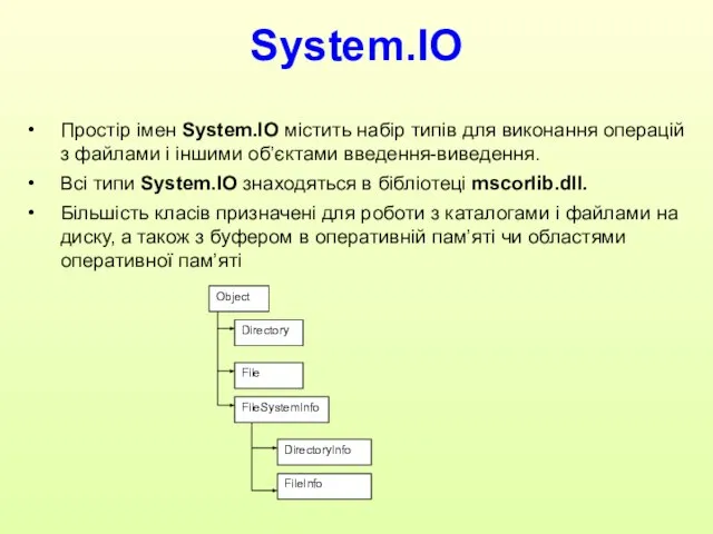System.IO Простір імен System.IO містить набір типів для виконання операцій з файлами