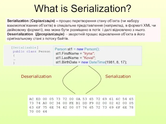 What is Serialization? Serialization Deserialization [Serializable] public class Person { … }