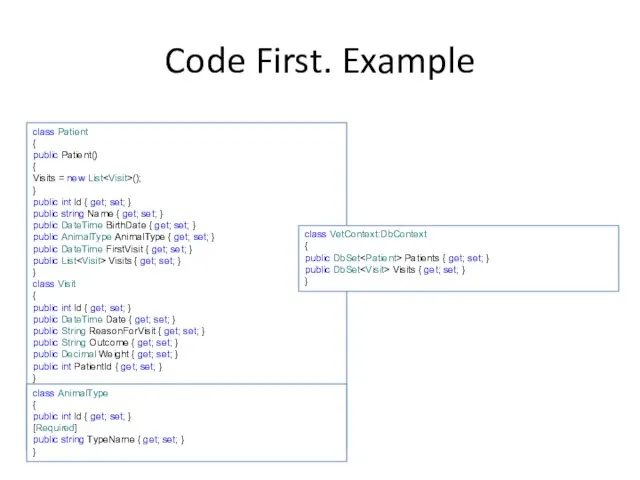 Code First. Example class Patient { public Patient() { Visits = new