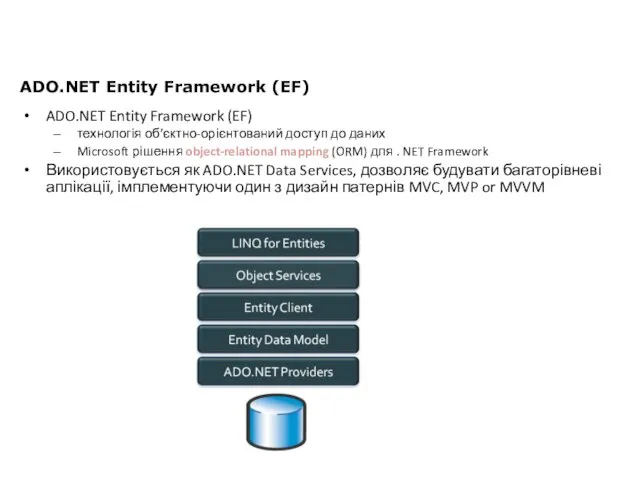 ADO.NET Entity Framework (EF) технологія об’єктно-орієнтований доступ до даних Microsoft рішення object-relational