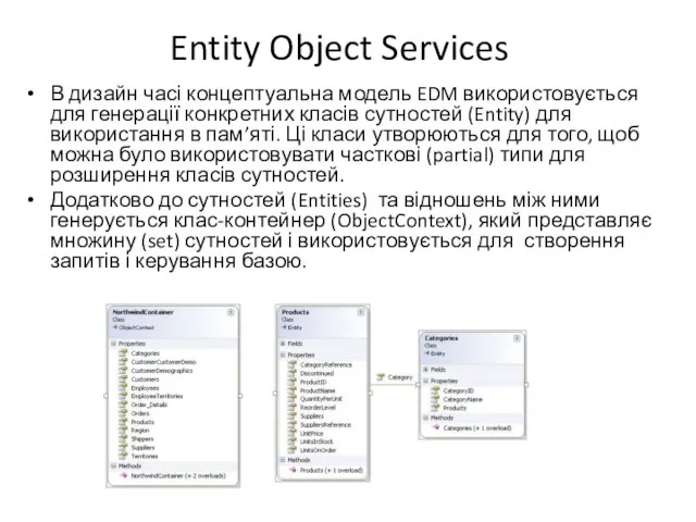 Entity Object Services В дизайн часі концептуальна модель EDM використовується для генерації