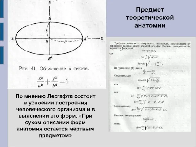 По мнению Лесгафта состоит в усвоении построения человеческого организма и в выяснении