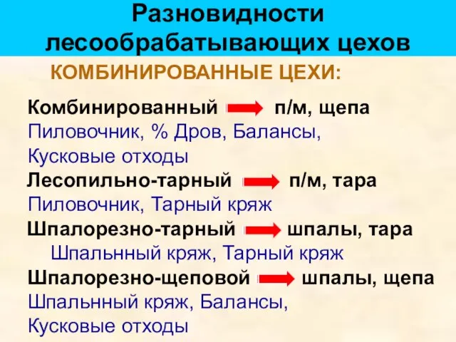 Разновидности лесообрабатывающих цехов КОМБИНИРОВАННЫЕ ЦЕХИ: Комбинированный п/м, щепа Пиловочник, % Дров, Балансы,