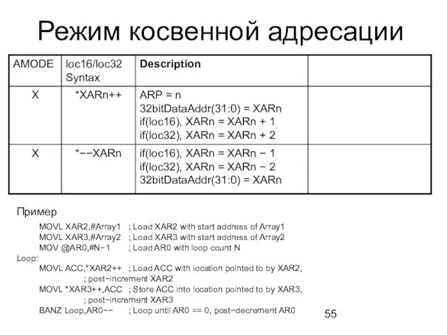 Режим косвенной адресации Пример MOVL XAR2,#Array1 ; Load XAR2 with start address