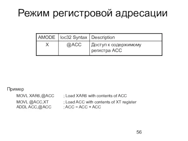 Режим регистровой адресации Пример MOVL XAR6,@ACC ; Load XAR6 with contents of