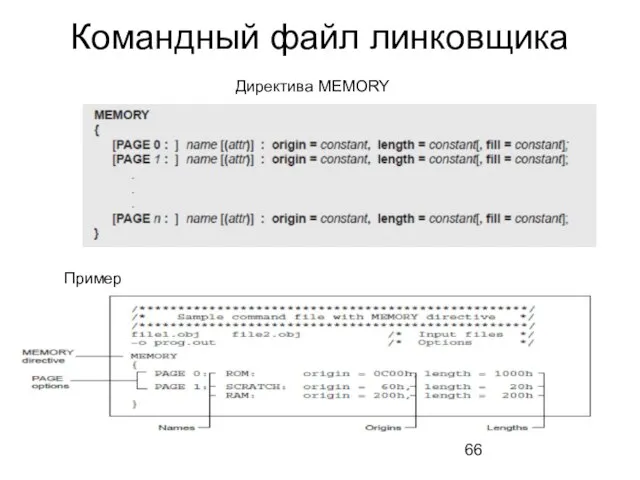 Командный файл линковщика Директива MEMORY Пример