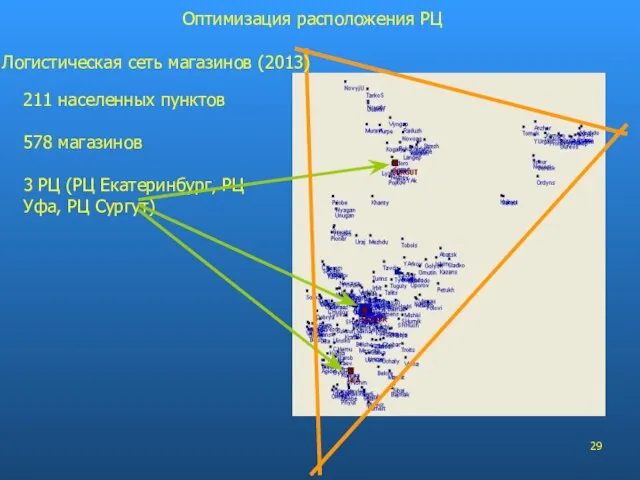 Оптимизация расположения РЦ 211 населенных пунктов 578 магазинов 3 РЦ (РЦ Екатеринбург,