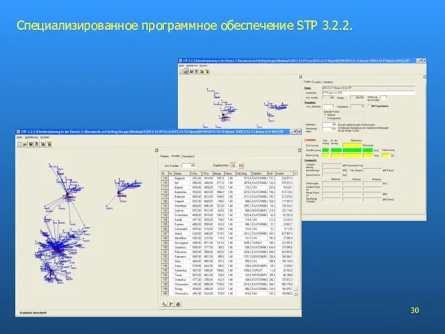 Специализированное программное обеспечение STP 3.2.2.