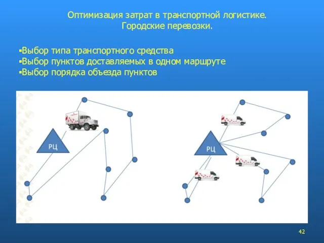 Оптимизация затрат в транспортной логистике. Городские перевозки. Выбор типа транспортного средства Выбор