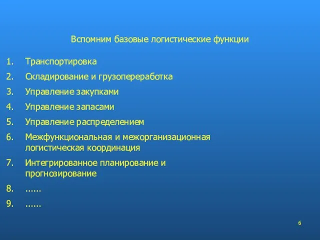 Вспомним базовые логистические функции Транспортировка Складирование и грузопереработка Управление закупками Управление запасами