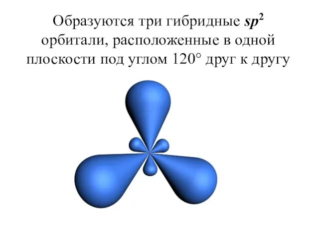 Образуются три гибридные sp2 орбитали, расположенные в одной плоскости под углом 120° друг к другу