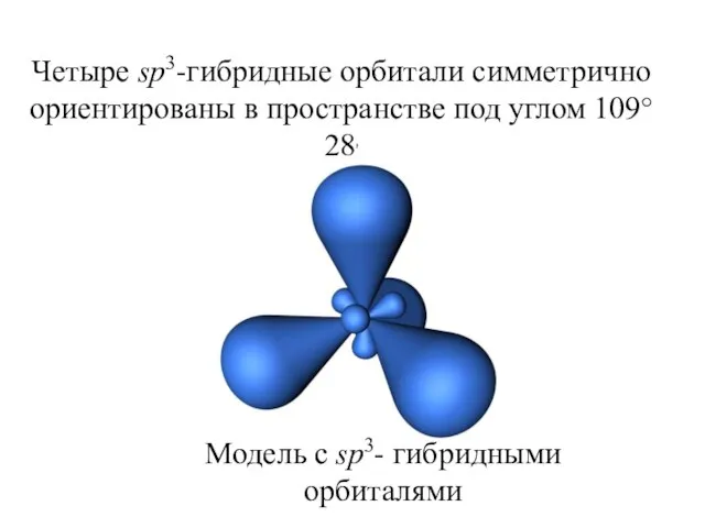 Модель с sp3- гибридными орбиталями Четыре sp3-гибридные орбитали симметрично ориентированы в пространстве под углом 109°28'