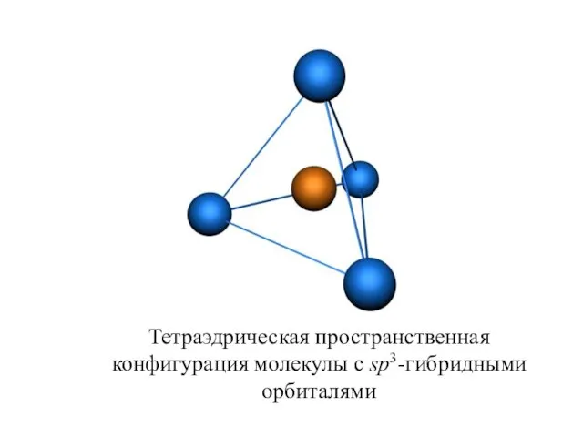 Тетраэдрическая пространственная конфигурация молекулы с sp3-гибридными орбиталями