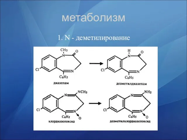 метаболизм 1. N - деметилирование