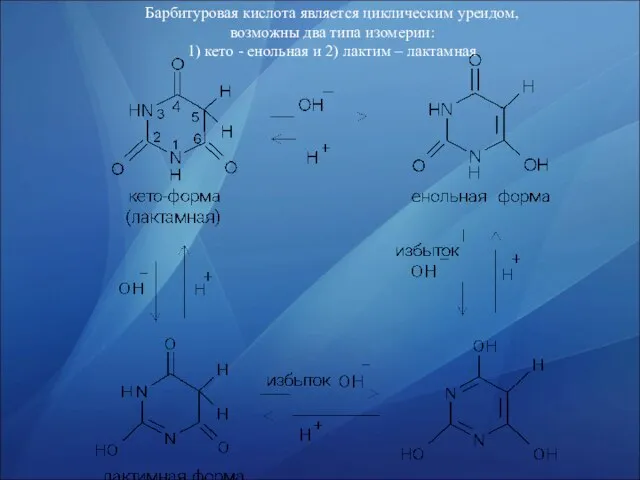 Барбитуровая кислота является циклическим уреидом, возможны два типа изомерии: 1) кето -