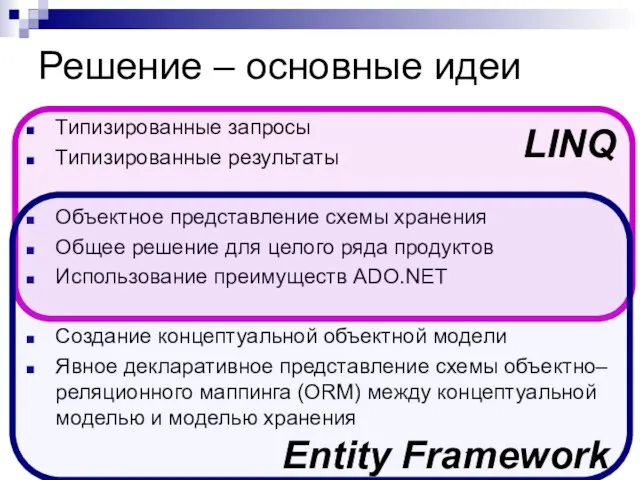 Решение – основные идеи Типизированные запросы Типизированные результаты Объектное представление схемы хранения