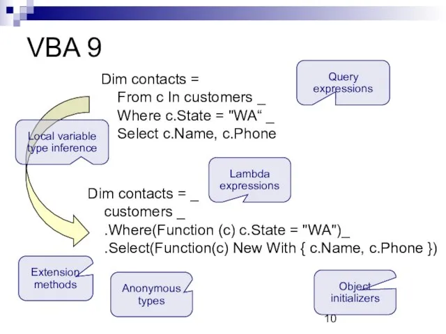VBA 9 Dim contacts = From c In customers _ Where c.State