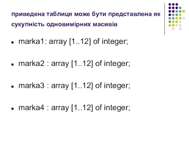 приведена таблиця може бути представлена як сукупність одновимірних масивів marka1: array [1..12]