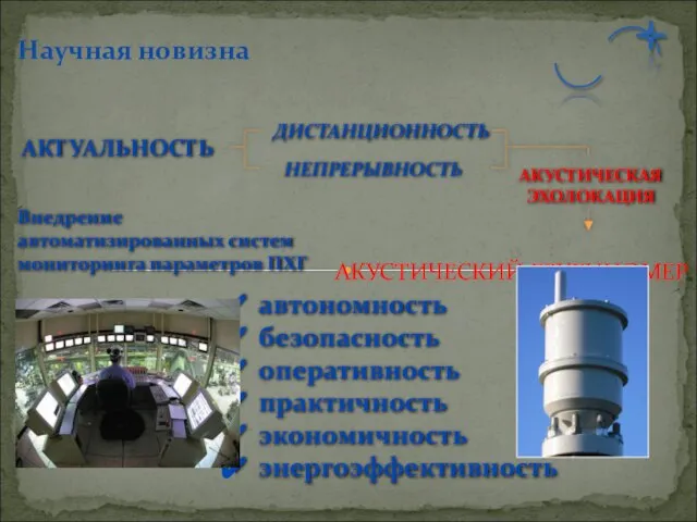 АКУСТИЧЕСКИЙ ГЛУБИНОМЕР автономность безопасность оперативность практичность экономичность энергоэффективность Внедрение автоматизированных систем мониторинга